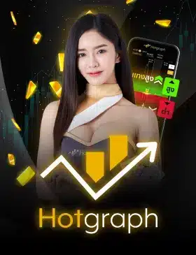 Hotgraph